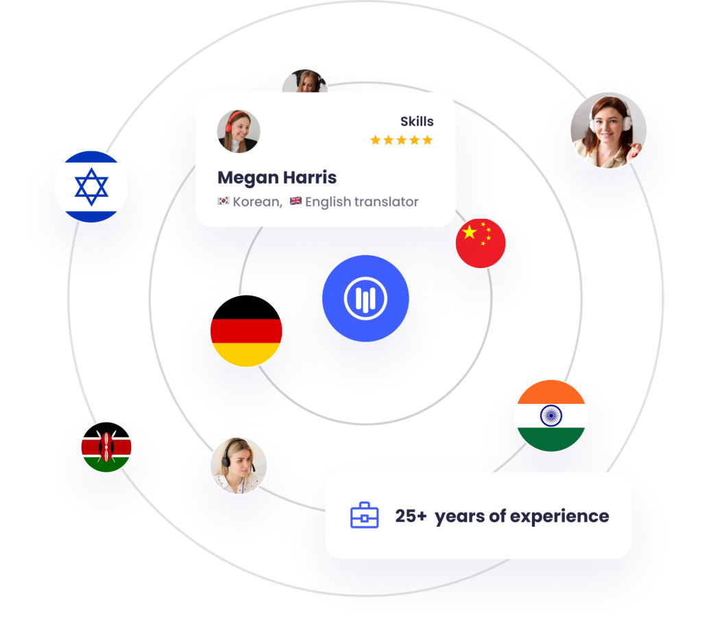 Precise Language Solutions Language Solutions | Document Translation and Interpreting Services