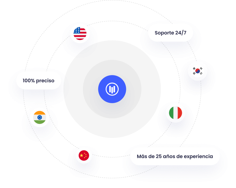 Soporte multilingüe confiable y de confianza en New York