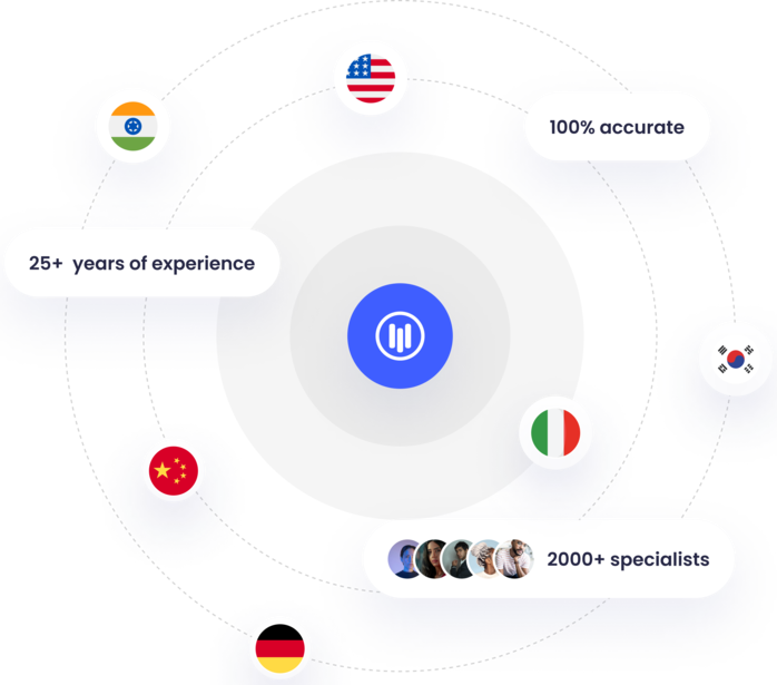 Comienza hoy con Connected Care