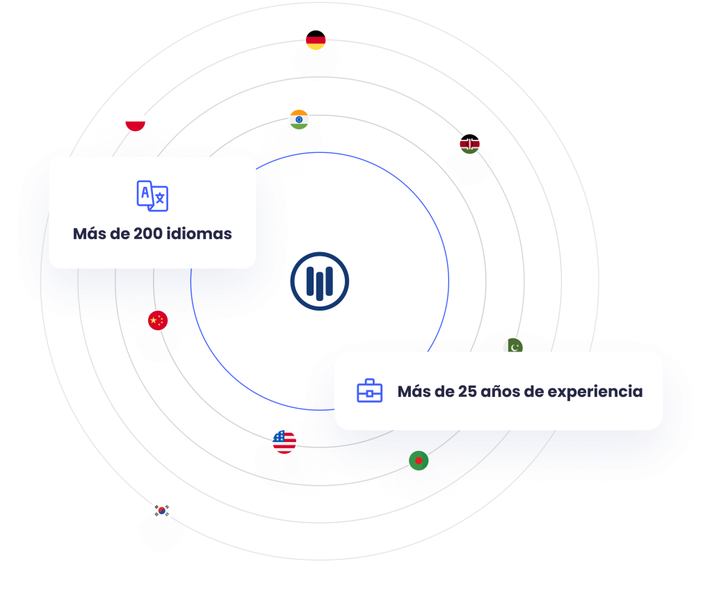Servicios de Localización Profesional en Más de 200 Idiomas