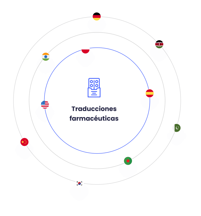 The Language Doctors—Nombre de confianza en traducciones farmacéuticas durante más de 25 años